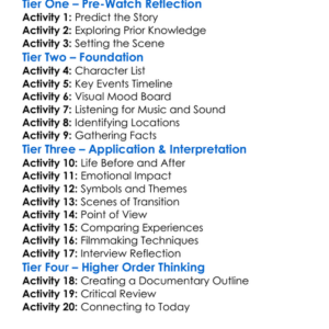 Hell And Back Again 2011 Worksheet Activity Booklet