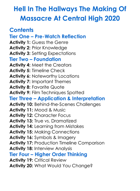 Hell In The Hallways The Making Of Massacre At Central High 2020 Worksheet Activity Booklet