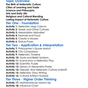 Hellenistic Culture Worksheet Activity Booklet