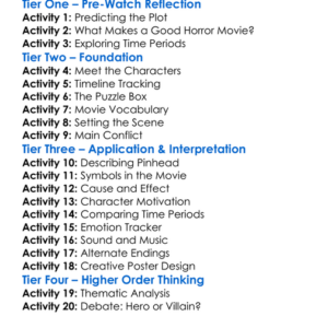 Hellraiser Bloodline 1996 Worksheet Activity Booklet