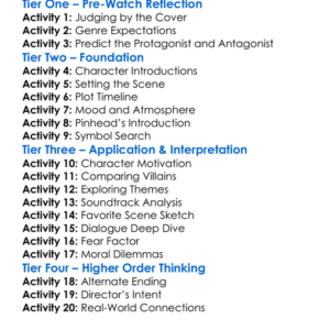 Hellraiser Iii Hell On Earth 1992 Worksheet Activity Booklet