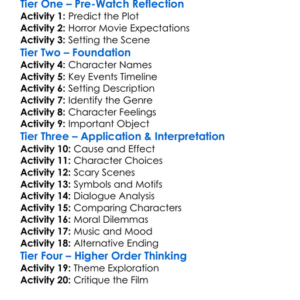 Hellraiser Revelations 2011 Worksheet Activity Booklet