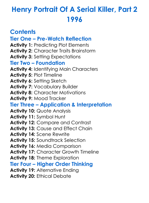 Henry Portrait Of A Serial Killer Part 2 1996 Worksheet Activity Booklet