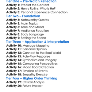 Henry Rollins Keep Talking Pal 2018 Worksheet Activity Booklet