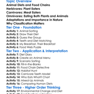 Herbivores Carnivores Omnivores Worksheet Activity Booklet