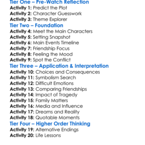 Here Are The Young Men 2021 Worksheet Activity Booklet