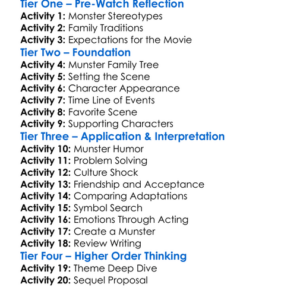 Here Come The Munsters 1995 Worksheet Activity Booklet