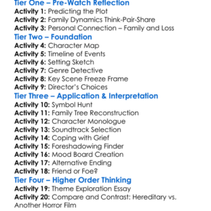 Hereditary 2018 Worksheet Activity Booklet