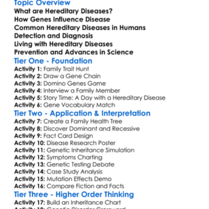 Hereditary Diseases In Humans Worksheet Activity Booklet