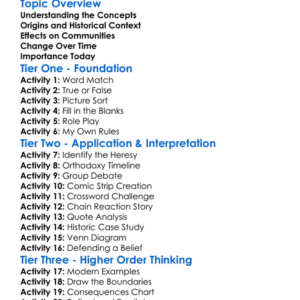 Heresy And Orthodoxy Worksheet Activity Booklet