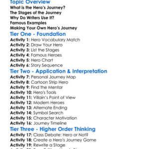 Heros Journey Worksheet Activity Booklet