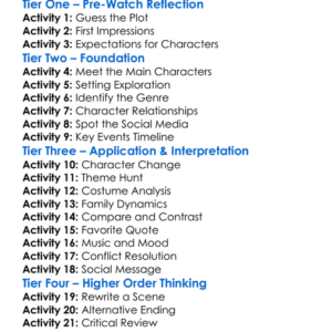 Hes All That 2021 Worksheet Activity Booklet