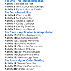 Hes Just Not That Into You 2009 Worksheet Activity Booklet