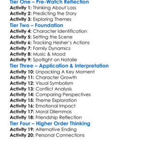 Hesher 2010 Worksheet Activity Booklet