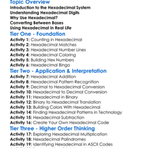 Hexadecimal System Worksheet Activity Booklet
