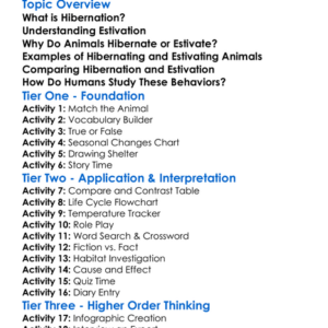 Hibernation And Estivation Worksheet Activity Booklet