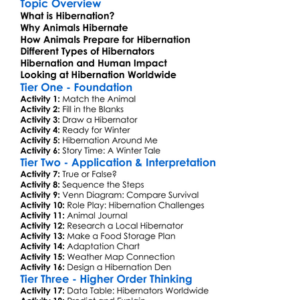 Hibernation In Animals Worksheet Activity Booklet