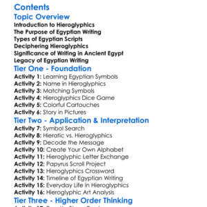 Hieroglyphics And Egyptian Writing Systems Worksheet Activity Booklet