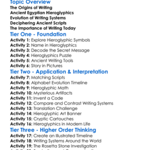 Hieroglyphics And Writing Systems Worksheet Activity Booklet