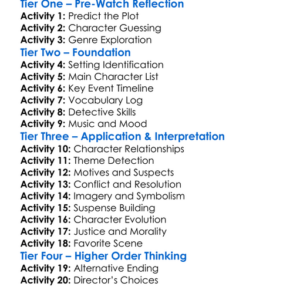 High Heel Homicide 2017 Worksheet Activity Booklet