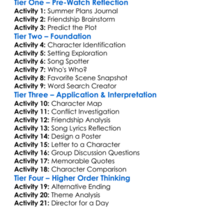 High School Musical 2 2007 Worksheet Activity Booklet