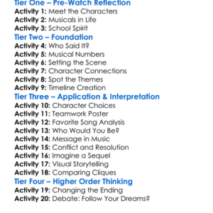 High School Musical Worksheet Activity Booklet