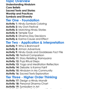 Hindu Beliefs And Practices Worksheet Activity Booklet