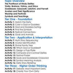Hindu Gods And Goddesses Worksheet Activity Booklet