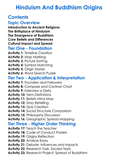 Hinduism And Buddhism Origins Worksheet Activity Booklet