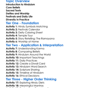 Hinduism Beliefs And Practices Worksheet Activity Booklet