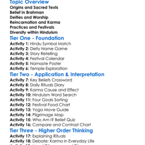 Hinduism Key Beliefs And Practices Worksheet Activity Booklet