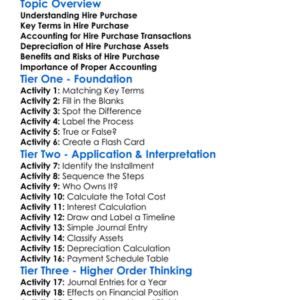 Hire Purchase Accounting Worksheet Activity Booklet