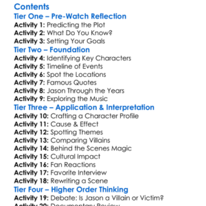 His Name Was Jason 30 Years Of Friday The 13Th 2010 Worksheet Activity Booklet