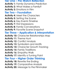 His Three Daughters 2024 Worksheet Activity Booklet