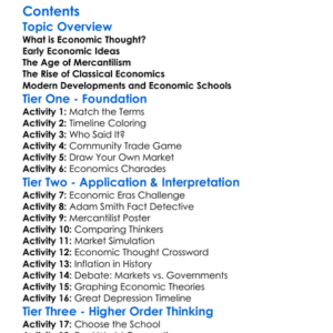 Historical Development Of Economic Thought Worksheet Activity Booklet