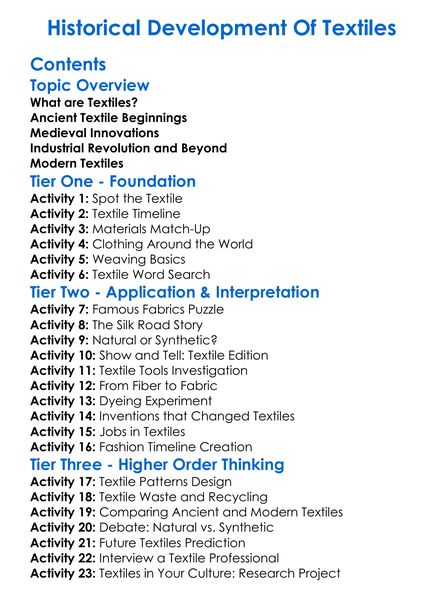 Historical Development Of Textiles Worksheet Activity Booklet