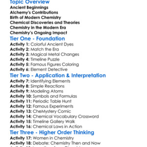 Historical Developments In Chemistry Worksheet Activity Booklet