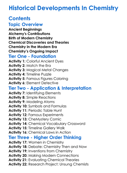 Historical Developments In Chemistry Worksheet Activity Booklet