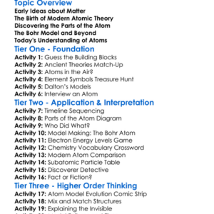 History Of Atomic Theory Worksheet Activity Booklet