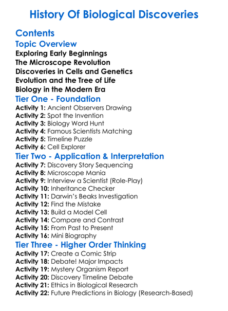 History Of Biological Discoveries Worksheet Activity Booklet