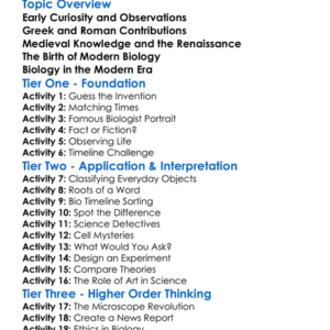 History Of Biology Worksheet Activity Booklet