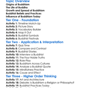 History Of Buddhism Worksheet Activity Booklet