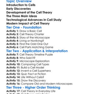 History Of Cell Theory Worksheet Activity Booklet