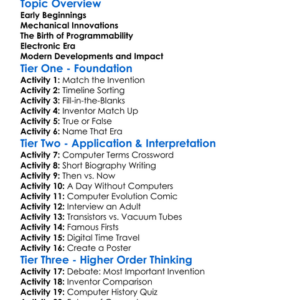 History Of Computers Worksheet Activity Booklet