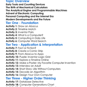 History Of Computing Worksheet Activity Booklet