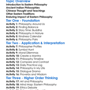 History Of Eastern Philosophy Worksheet Activity Booklet