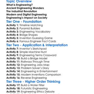 History Of Engineering Worksheet Activity Booklet