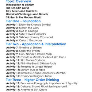 History Of Sikhism Worksheet Activity Booklet