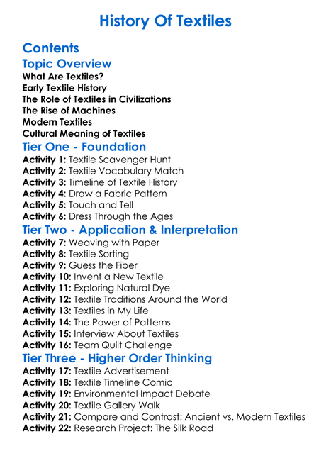 History Of Textiles Worksheet Activity Booklet