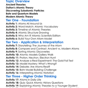 History Of The Atom Worksheet Activity Booklet